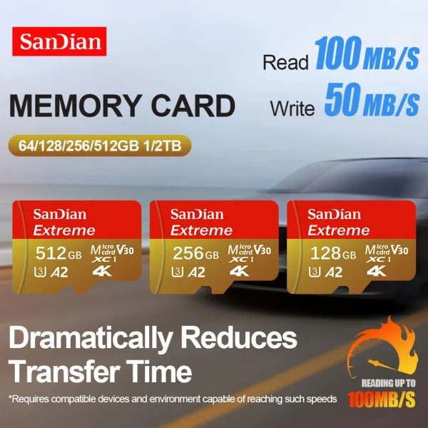 S421d01af589644c88b81d3d5bb6661f07.webp بطاقة ذاكرة Micro SD فائقة السرعة 🚀 128/256/512GB